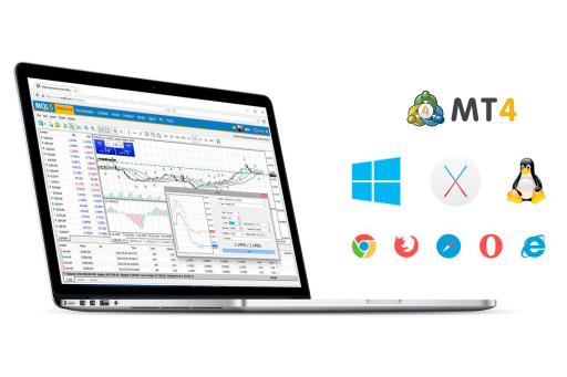 MT4 交易平台